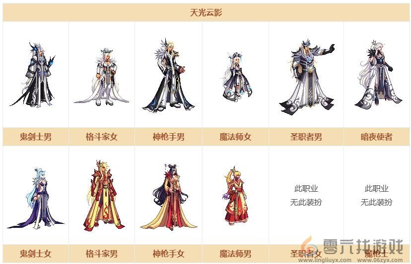 dnf天六全职业天光云影套外观一览(图1)