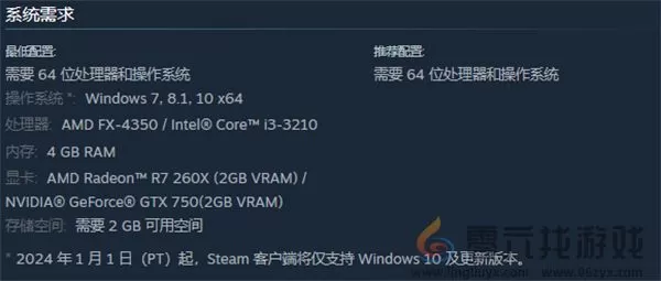 绝影战士配置需求