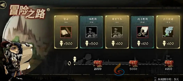 安尼姆的无尽旅途邀请函怎么获得(图3) 安尼姆的无尽旅途邀请函怎么获得(图3)