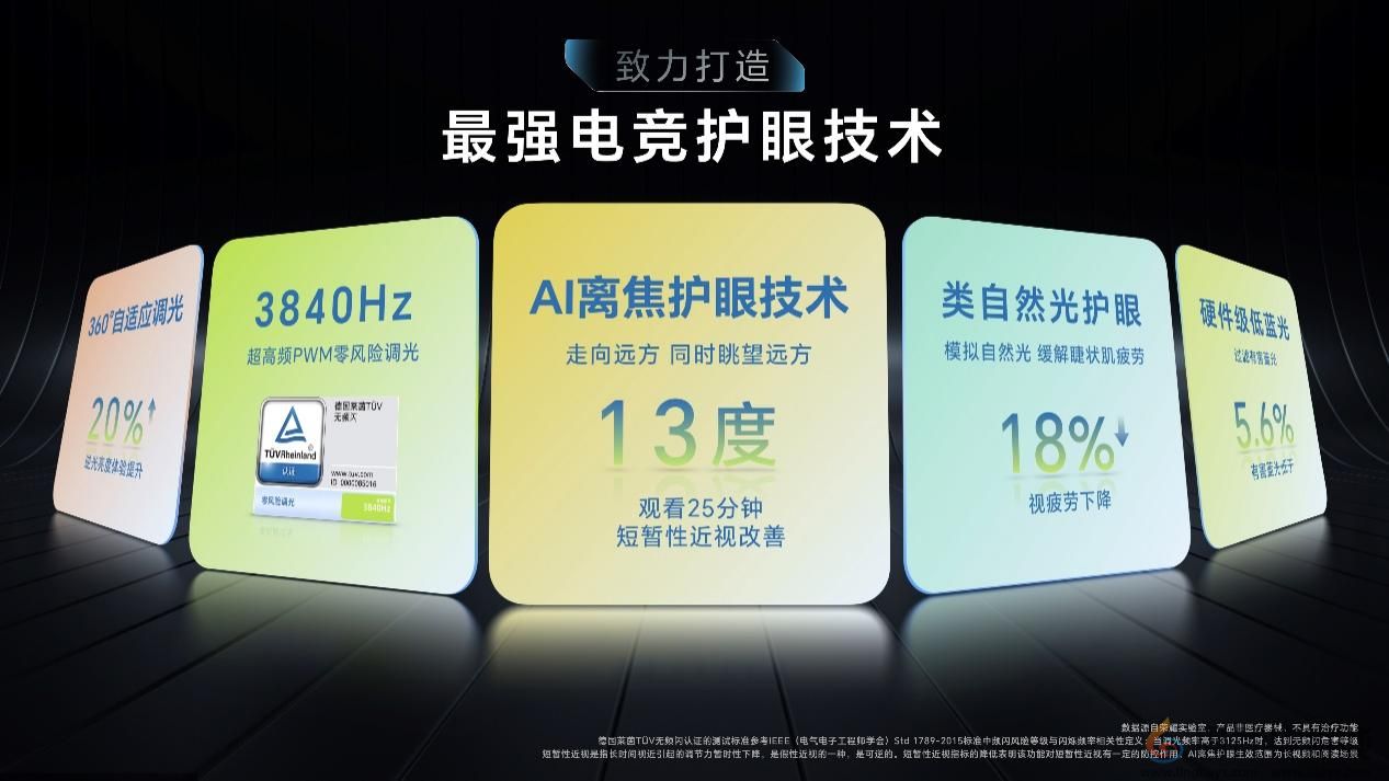 base64_image 重塑互联网手机市场格局 荣耀GT系列首款新品正式发布(图8)