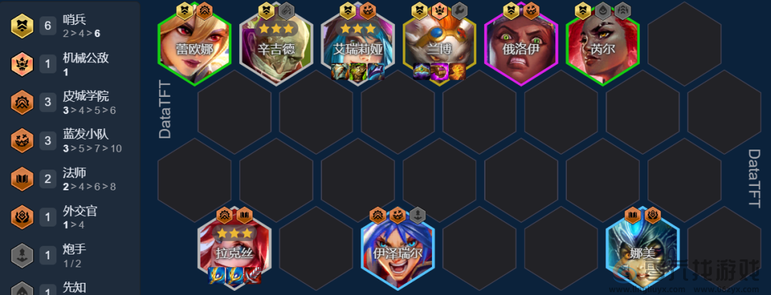 金铲铲之战孤胆英雄拉克丝阵容推荐(图6) 金铲铲之战孤胆英雄拉克丝阵容推荐(图6)