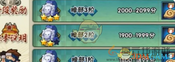 火影忍者手游段位等级排行(图6) 火影忍者手游段位等级排行(图6)