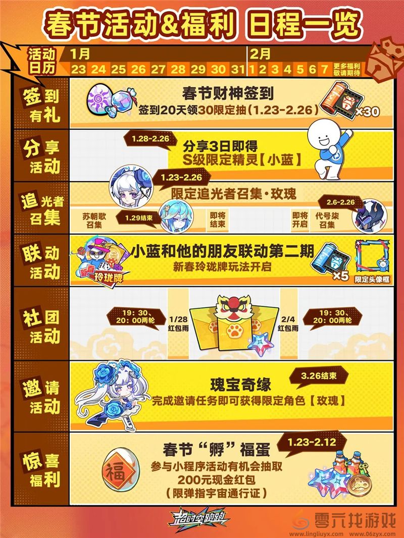 超时空跑跑冰雪玫瑰春节档活动内容一览