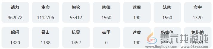 永夜降临复苏弥纱技能是什么(图6) 永夜降临复苏弥纱技能是什么(图6)