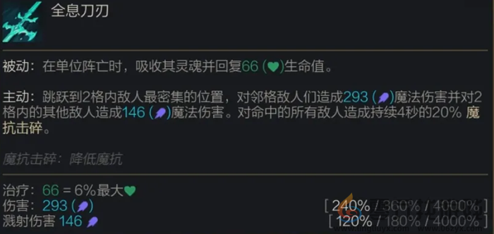 金铲铲之战s14棋子大全(图8) 金铲铲之战s14棋子大全(图8)