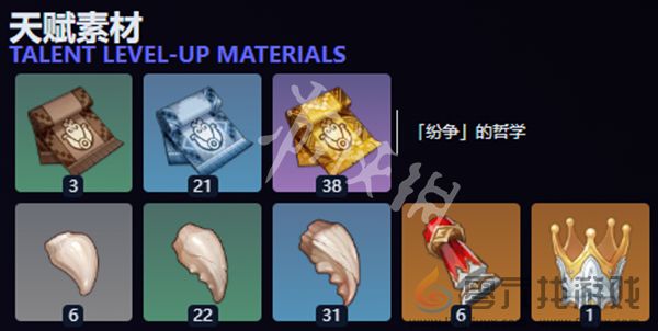 原神伊法突破材料(图2)