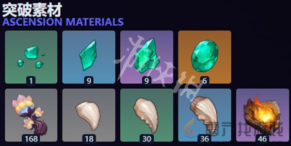 原神伊法值得培养吗(图3)