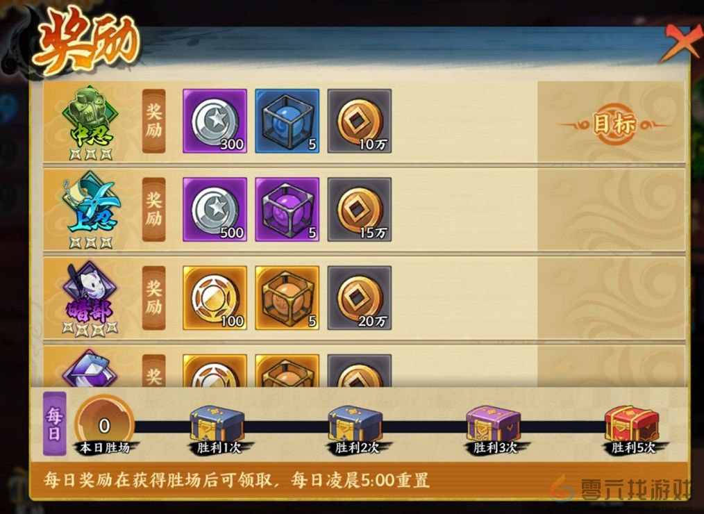 《火影忍者：忍者新世代》巅峰试炼玩法攻略！(图10)