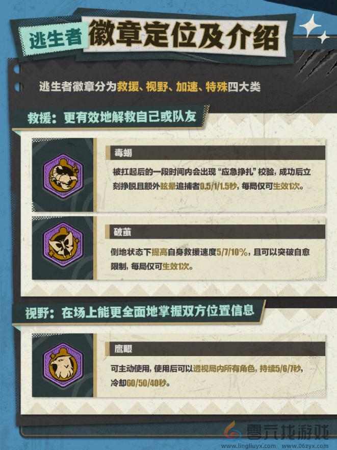 新主题活动，新系统，新逃生！《蛋仔派对》逃出惊魂夜迎来重磅更新！(图5)